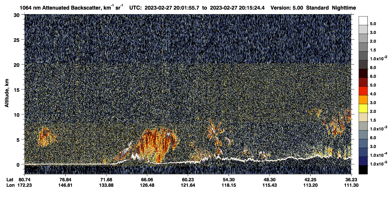 /calipso-imagery/data/BROWSE/production/V5-00/2023-02-27/2023-02-27_20-02-01_V5.00_1_4_CVDcolormap.png image missing