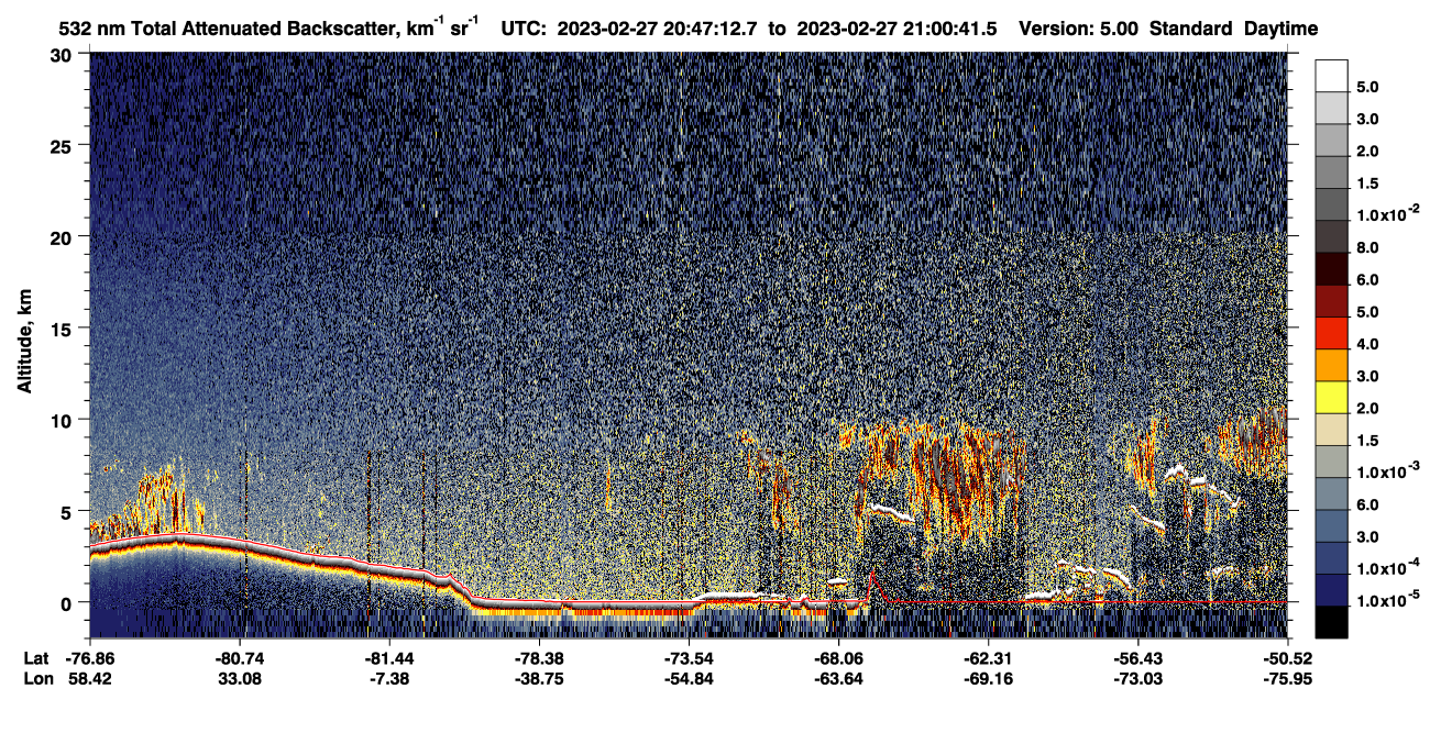 /calipso-imagery/data/BROWSE/production/V5-00/2023-02-27/2023-02-27_20-47-16_V5.00_1_1_CVDcolormap.png image missing