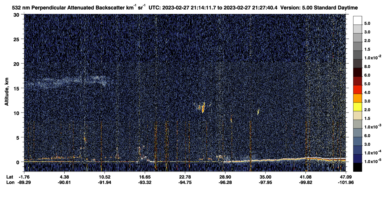 /calipso-imagery/data/BROWSE/production/V5-00/2023-02-27/2023-02-27_20-47-16_V5.00_3_2_CVDcolormap.png image missing