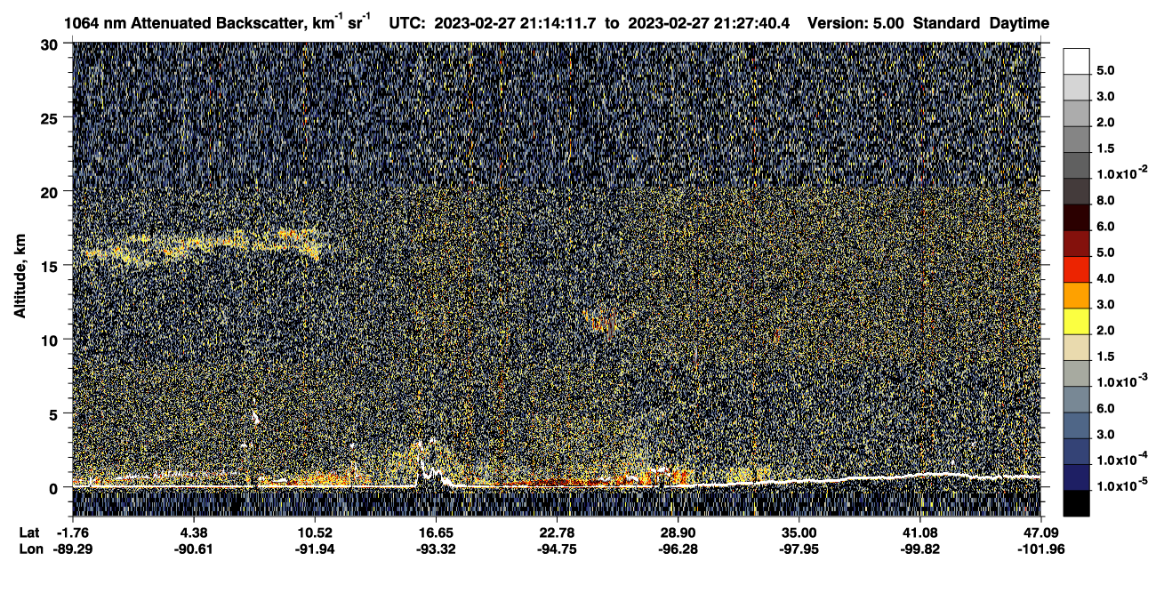 /calipso-imagery/data/BROWSE/production/V5-00/2023-02-27/2023-02-27_20-47-16_V5.00_3_4_CVDcolormap.png image missing