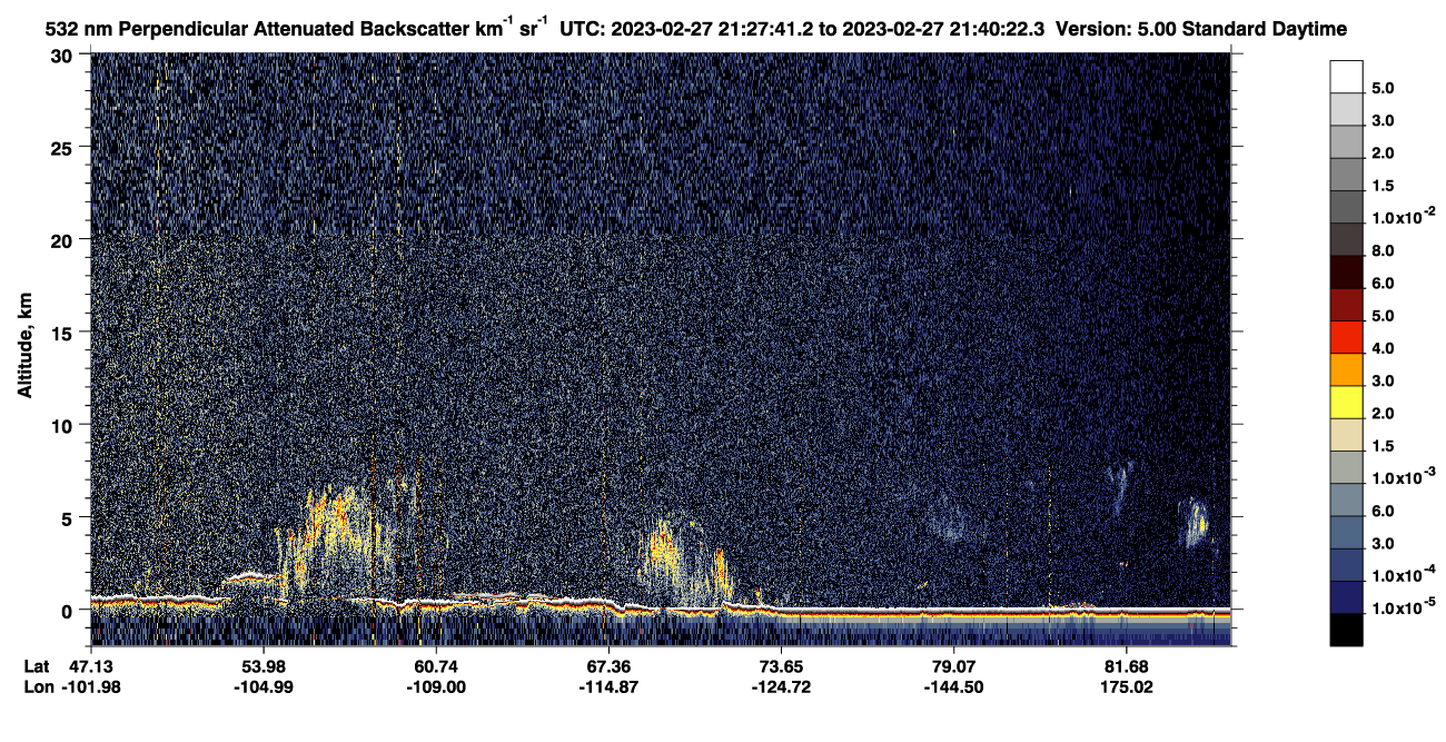 /calipso-imagery/data/BROWSE/production/V5-00/2023-02-27/2023-02-27_20-47-16_V5.00_4_2_CVDcolormap.png image missing