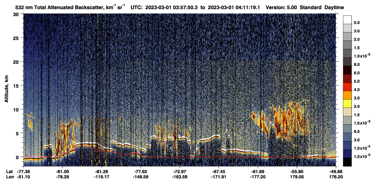 /calipso-imagery/data/BROWSE/production/V5-00/2023-03-01/2023-03-01_03-57-55_V5.00_1_1_CVDcolormap.png image missing