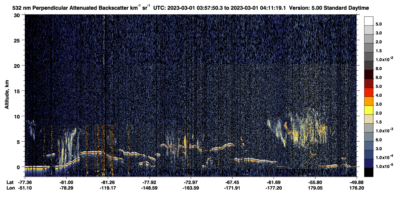 /calipso-imagery/data/BROWSE/production/V5-00/2023-03-01/2023-03-01_03-57-55_V5.00_1_2_CVDcolormap.png image missing