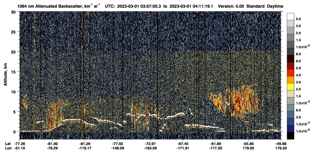 /calipso-imagery/data/BROWSE/production/V5-00/2023-03-01/2023-03-01_03-57-55_V5.00_1_4_CVDcolormap.png image missing
