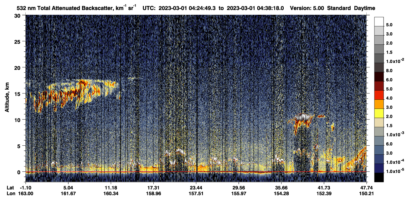 /calipso-imagery/data/BROWSE/production/V5-00/2023-03-01/2023-03-01_03-57-55_V5.00_3_1_CVDcolormap.png image missing