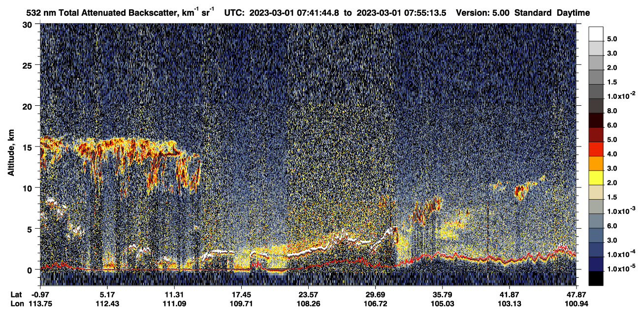 /calipso-imagery/data/BROWSE/production/V5-00/2023-03-01/2023-03-01_07-14-50_V5.00_3_1_CVDcolormap.png image missing