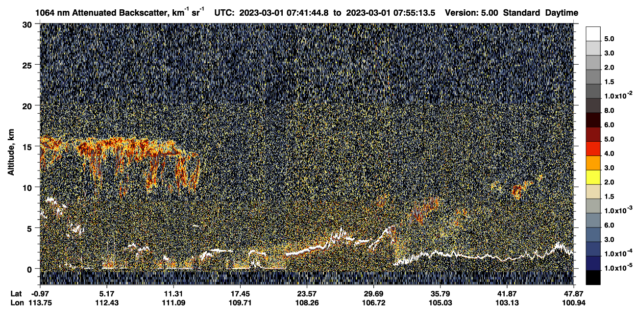 /calipso-imagery/data/BROWSE/production/V5-00/2023-03-01/2023-03-01_07-14-50_V5.00_3_4_CVDcolormap.png image missing