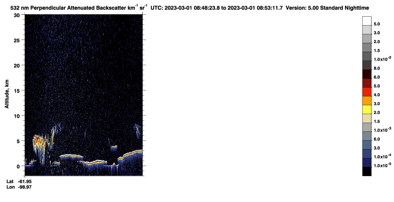 /calipso-imagery/data/BROWSE/production/V5-00/2023-03-01/2023-03-01_08-08-00_V5.00_4_2_CVDcolormap.png image missing
