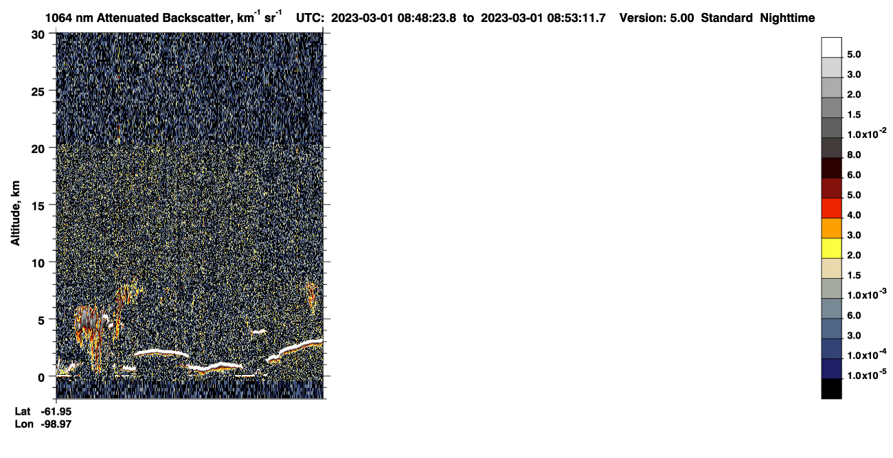 /calipso-imagery/data/BROWSE/production/V5-00/2023-03-01/2023-03-01_08-08-00_V5.00_4_4_CVDcolormap.png image missing