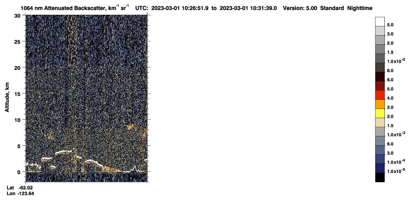 /calipso-imagery/data/BROWSE/production/V5-00/2023-03-01/2023-03-01_09-46-25_V5.00_4_4_CVDcolormap.png image missing
