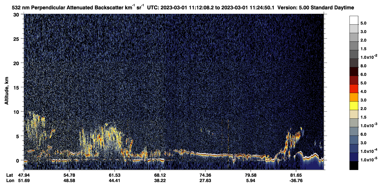 /calipso-imagery/data/BROWSE/production/V5-00/2023-03-01/2023-03-01_10-31-40_V5.00_4_2_CVDcolormap.png image missing