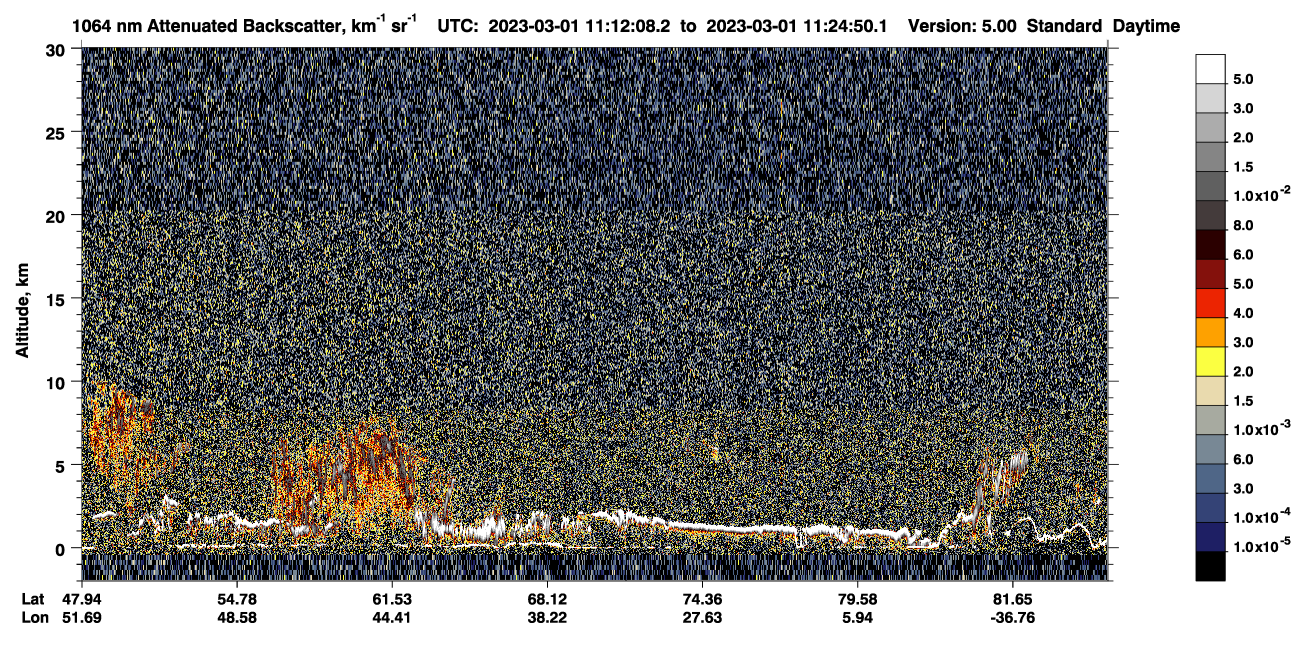 /calipso-imagery/data/BROWSE/production/V5-00/2023-03-01/2023-03-01_10-31-40_V5.00_4_4_CVDcolormap.png image missing
