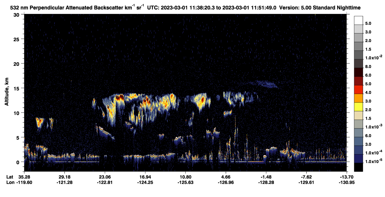 /calipso-imagery/data/BROWSE/production/V5-00/2023-03-01/2023-03-01_11-24-56_V5.00_2_2_CVDcolormap.png image missing