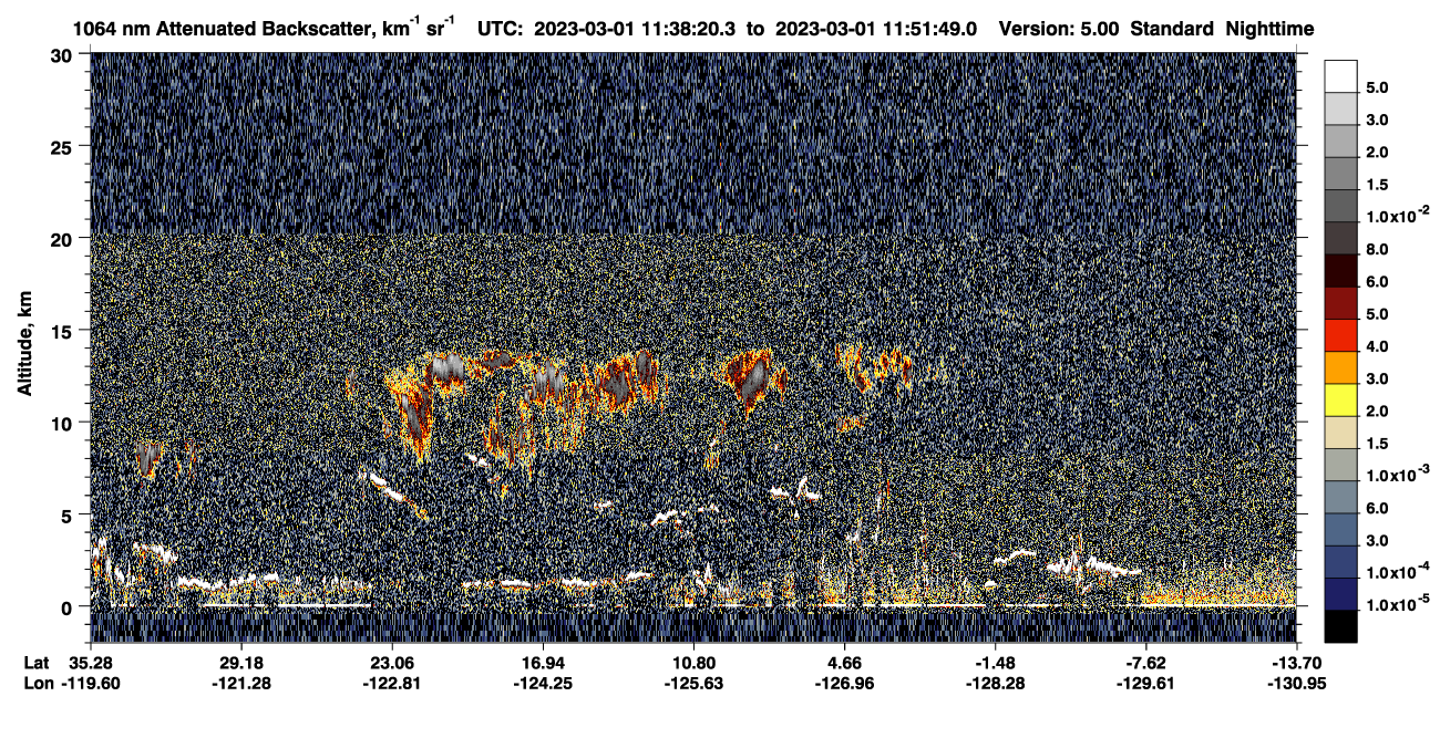 /calipso-imagery/data/BROWSE/production/V5-00/2023-03-01/2023-03-01_11-24-56_V5.00_2_4_CVDcolormap.png image missing