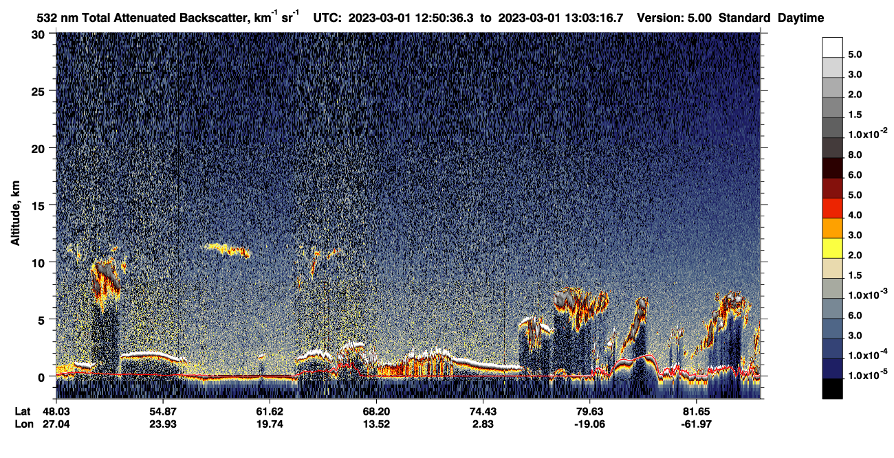 /calipso-imagery/data/BROWSE/production/V5-00/2023-03-01/2023-03-01_12-10-11_V5.00_4_1_CVDcolormap.png image missing