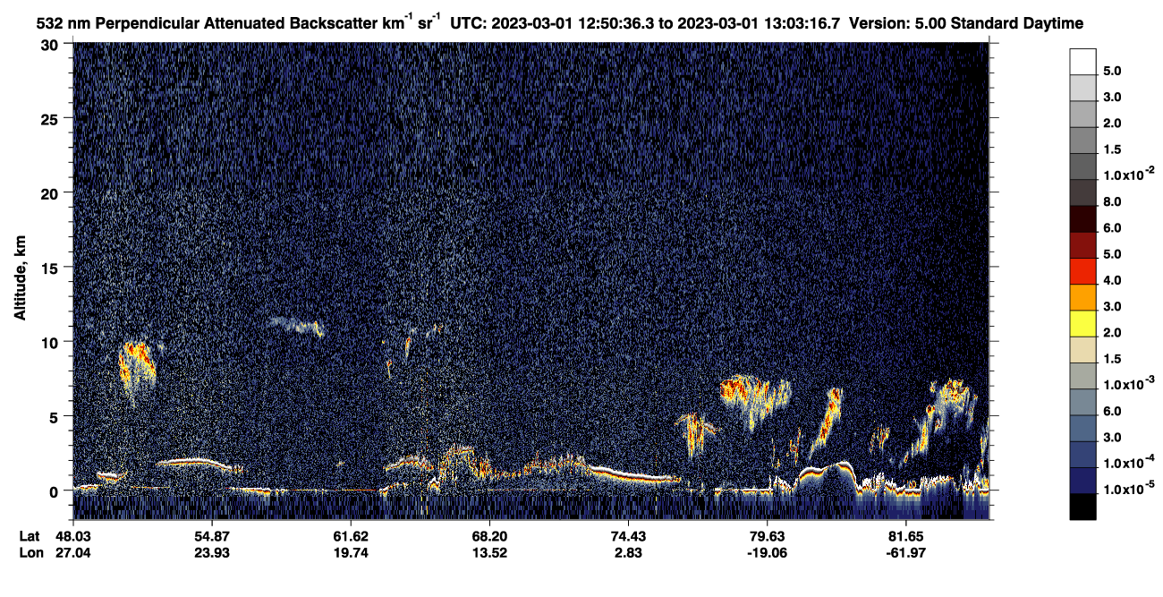 /calipso-imagery/data/BROWSE/production/V5-00/2023-03-01/2023-03-01_12-10-11_V5.00_4_2_CVDcolormap.png image missing