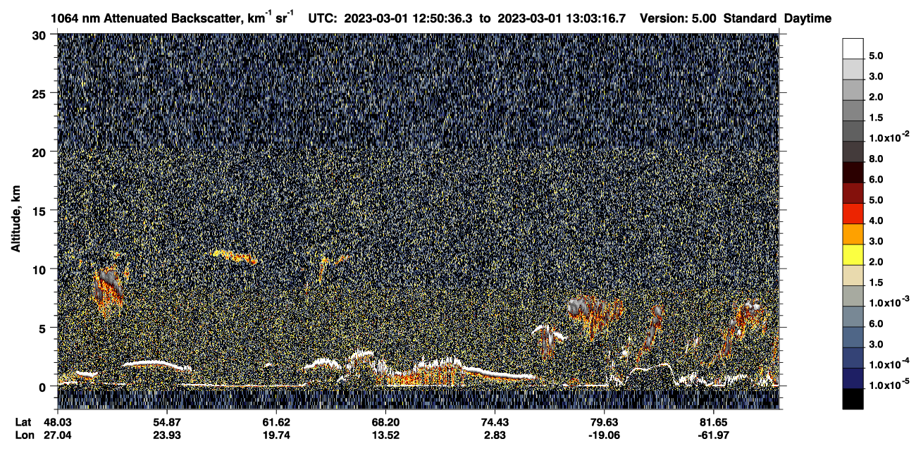 /calipso-imagery/data/BROWSE/production/V5-00/2023-03-01/2023-03-01_12-10-11_V5.00_4_4_CVDcolormap.png image missing