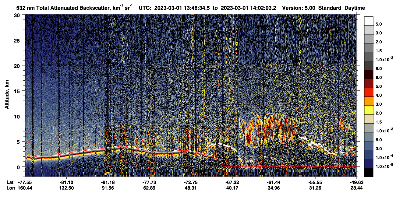 /calipso-imagery/data/BROWSE/production/V5-00/2023-03-01/2023-03-01_13-48-36_V5.00_1_1_CVDcolormap.png image missing