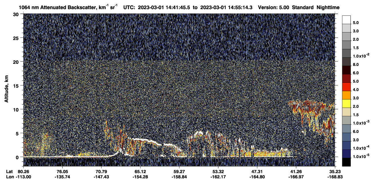 /calipso-imagery/data/BROWSE/production/V5-00/2023-03-01/2023-03-01_14-41-46_V5.00_1_4_CVDcolormap.png image missing