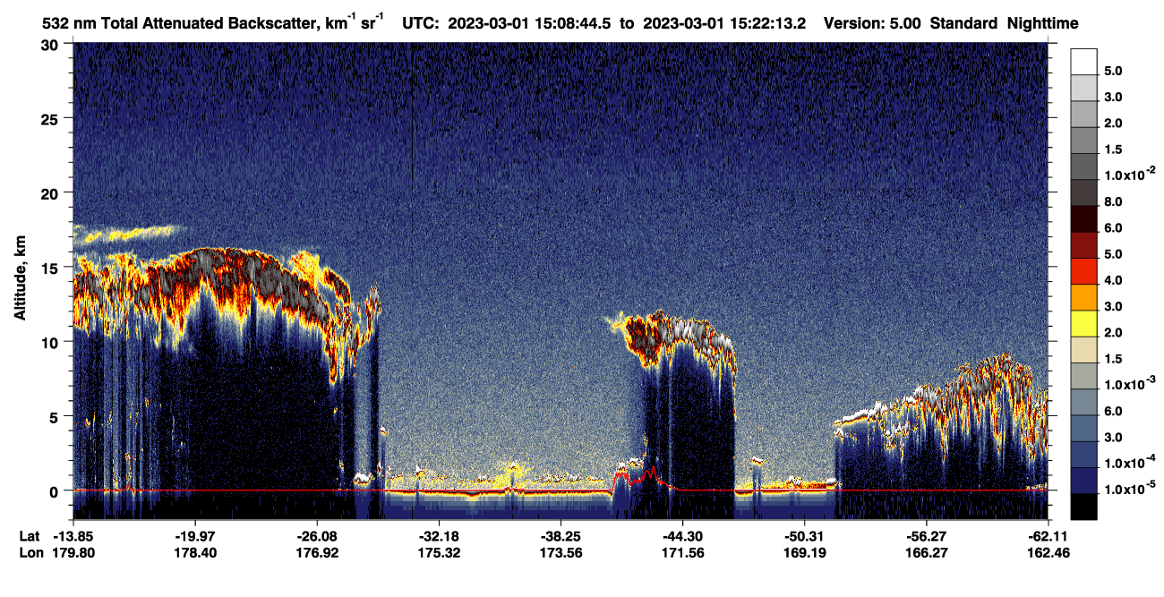 /calipso-imagery/data/BROWSE/production/V5-00/2023-03-01/2023-03-01_14-41-46_V5.00_3_1_CVDcolormap.png image missing