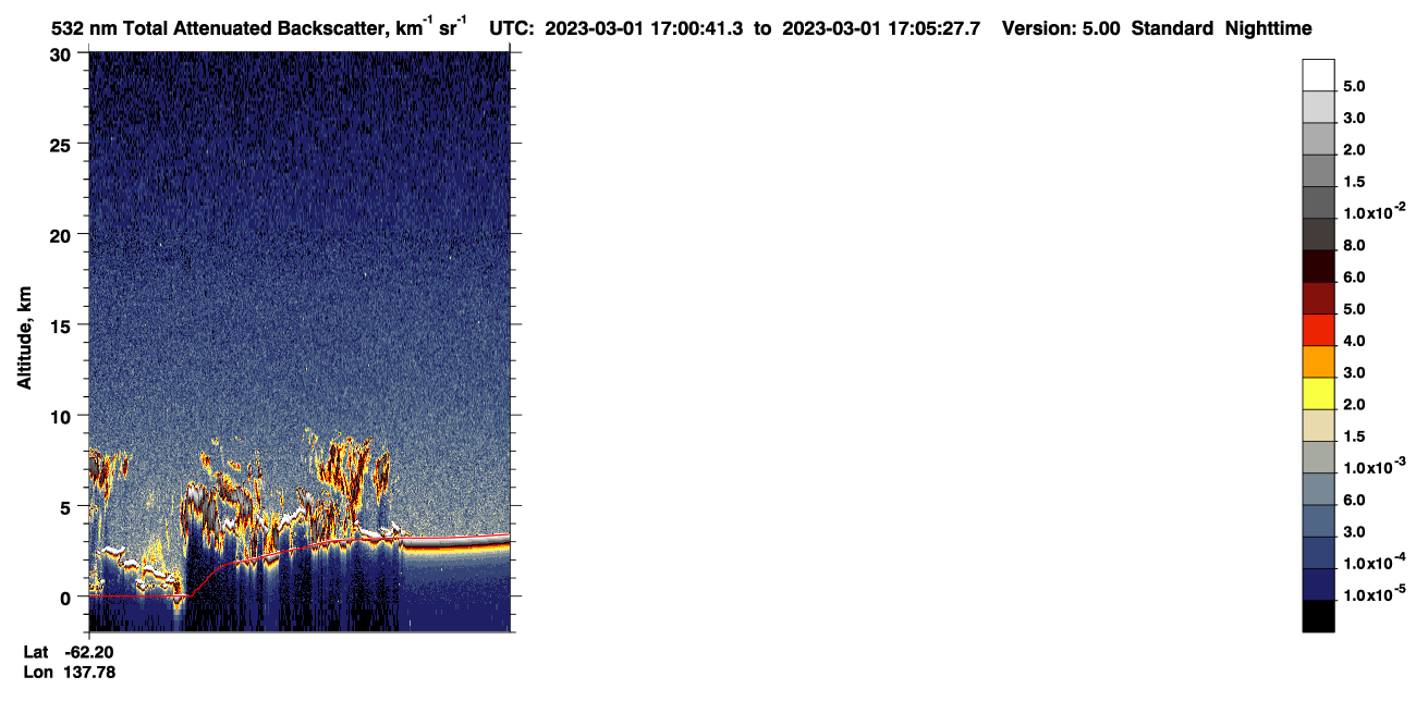 /calipso-imagery/data/BROWSE/production/V5-00/2023-03-01/2023-03-01_16-20-16_V5.00_4_1_CVDcolormap.png image missing