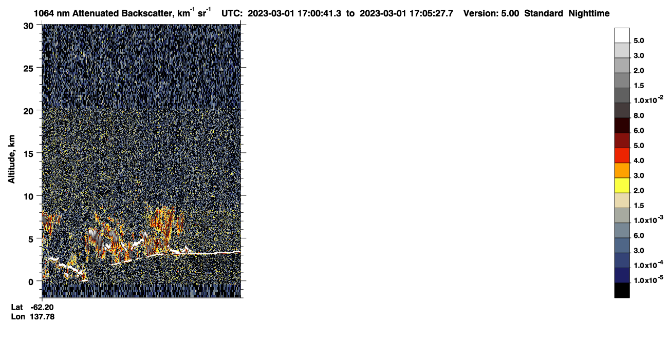/calipso-imagery/data/BROWSE/production/V5-00/2023-03-01/2023-03-01_16-20-16_V5.00_4_4_CVDcolormap.png image missing