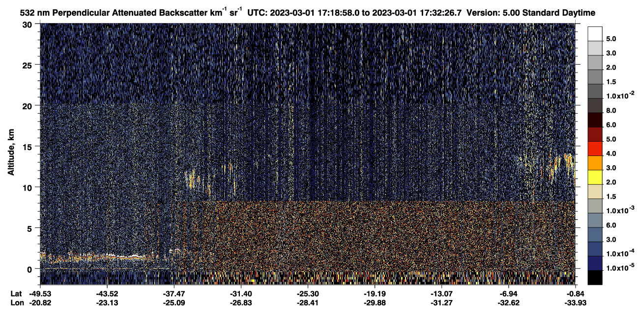 /calipso-imagery/data/BROWSE/production/V5-00/2023-03-01/2023-03-01_17-05-31_V5.00_2_2_CVDcolormap.png image missing