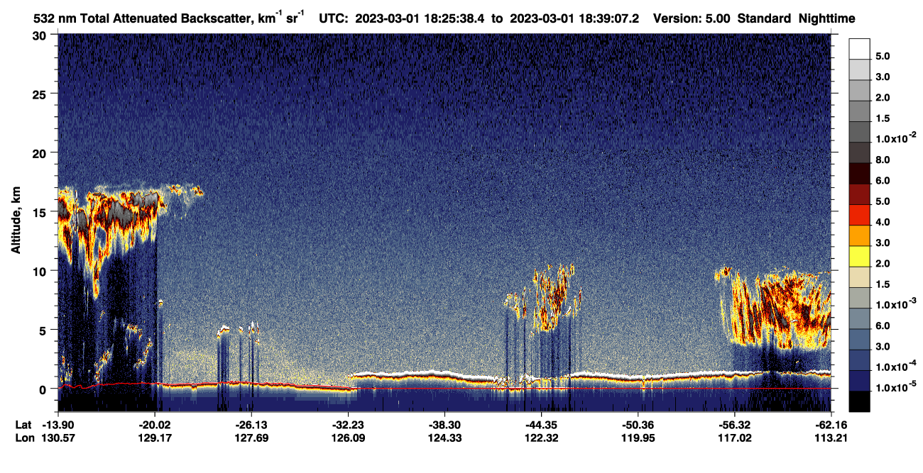 /calipso-imagery/data/BROWSE/production/V5-00/2023-03-01/2023-03-01_17-58-41_V5.00_3_1_CVDcolormap.png image missing