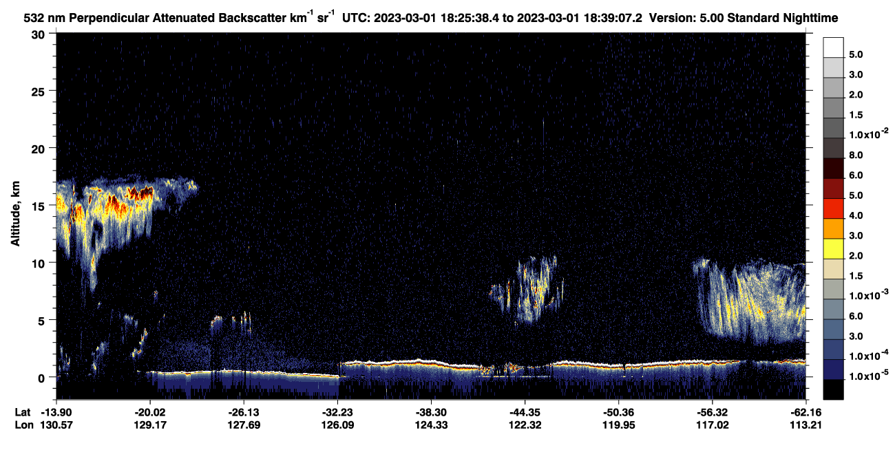 /calipso-imagery/data/BROWSE/production/V5-00/2023-03-01/2023-03-01_17-58-41_V5.00_3_2_CVDcolormap.png image missing