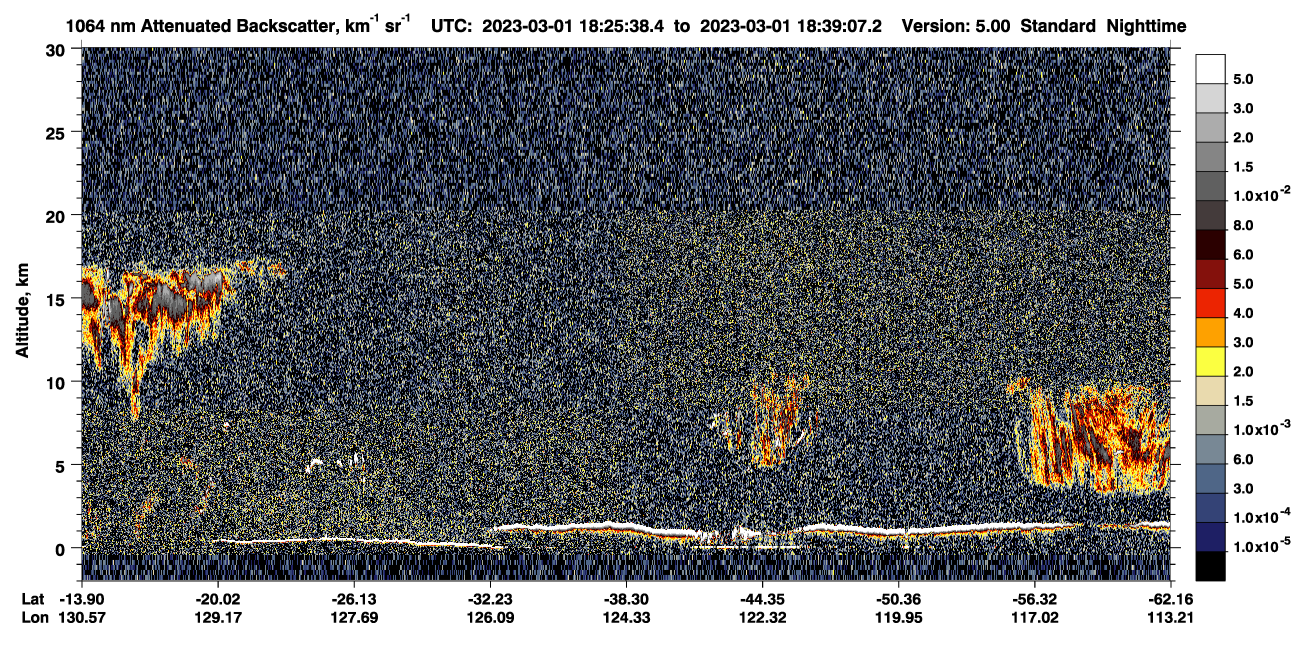 /calipso-imagery/data/BROWSE/production/V5-00/2023-03-01/2023-03-01_17-58-41_V5.00_3_4_CVDcolormap.png image missing