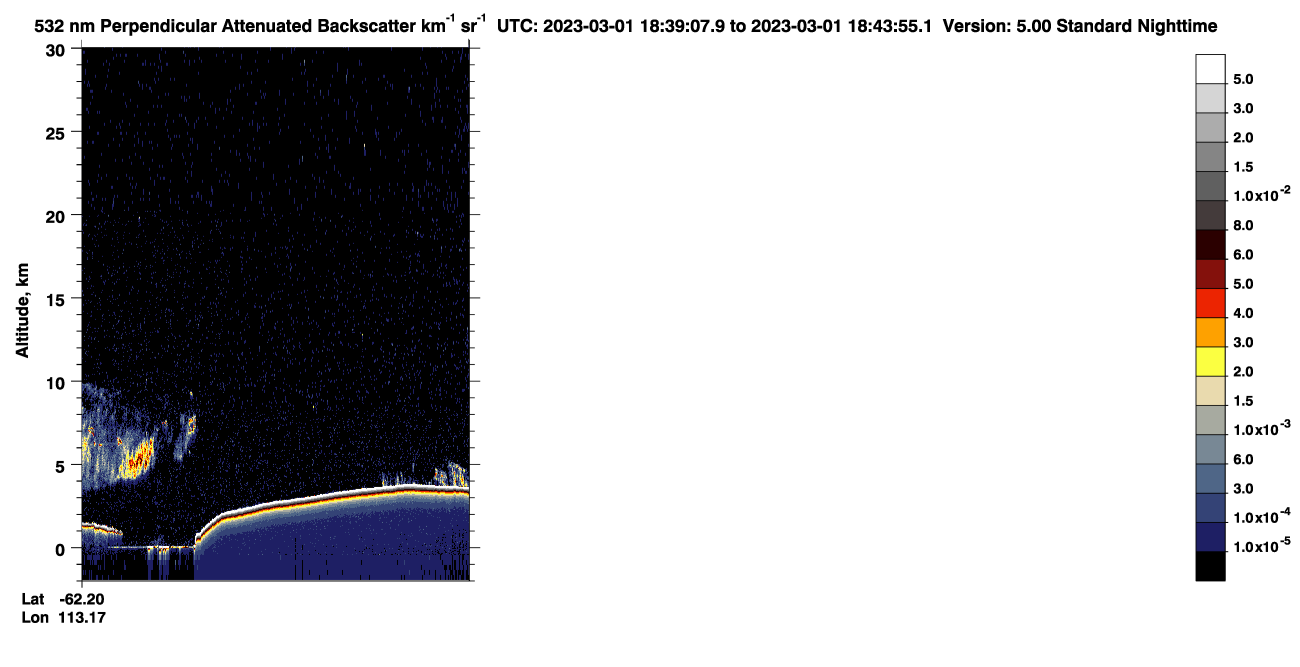 /calipso-imagery/data/BROWSE/production/V5-00/2023-03-01/2023-03-01_17-58-41_V5.00_4_2_CVDcolormap.png image missing