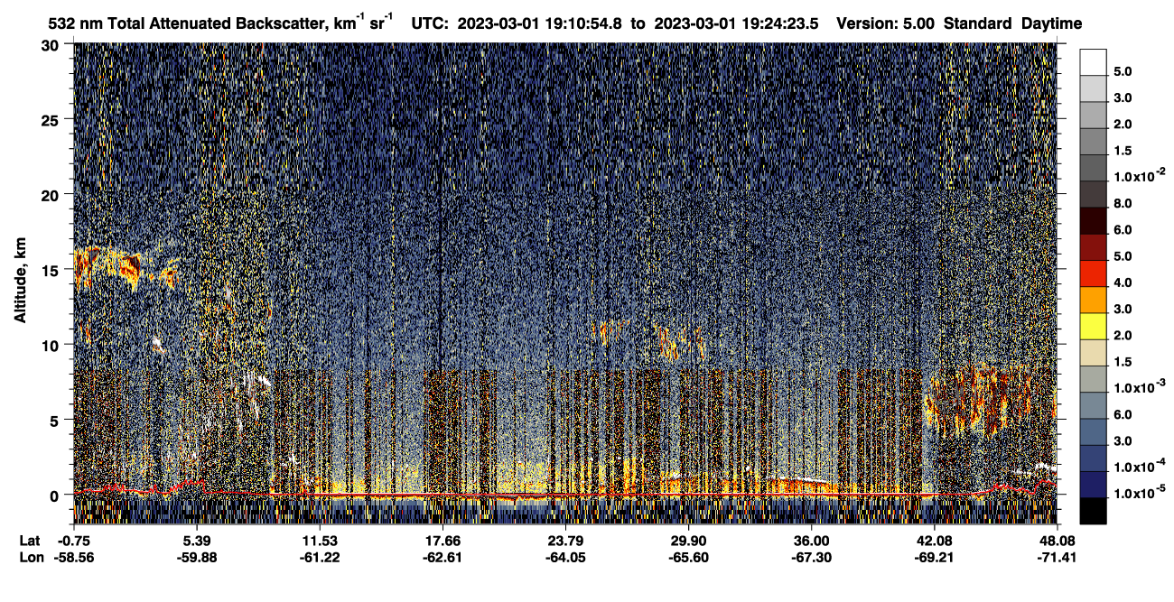 /calipso-imagery/data/BROWSE/production/V5-00/2023-03-01/2023-03-01_18-43-57_V5.00_3_1_CVDcolormap.png image missing
