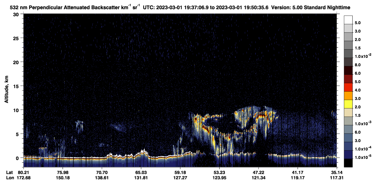 /calipso-imagery/data/BROWSE/production/V5-00/2023-03-01/2023-03-01_19-37-12_V5.00_1_2_CVDcolormap.png image missing