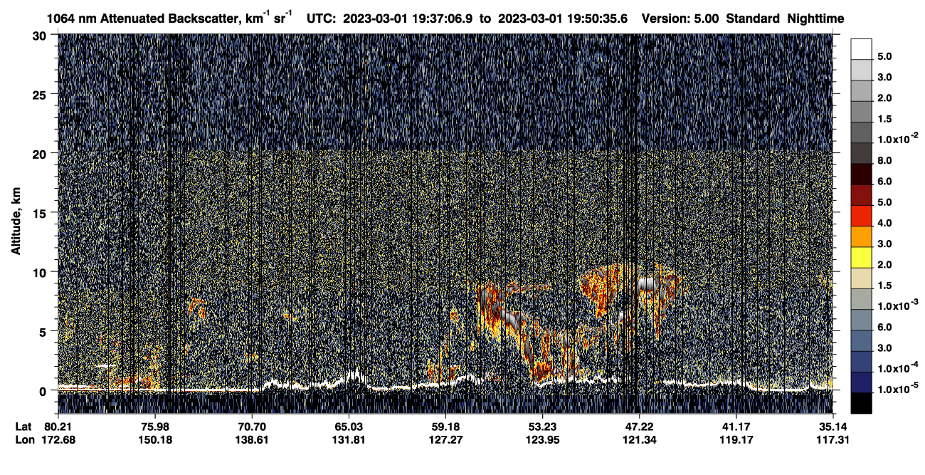 /calipso-imagery/data/BROWSE/production/V5-00/2023-03-01/2023-03-01_19-37-12_V5.00_1_4_CVDcolormap.png image missing
