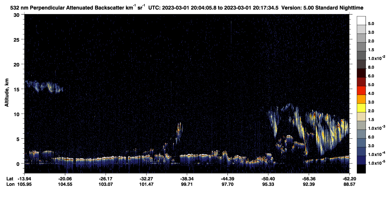 /calipso-imagery/data/BROWSE/production/V5-00/2023-03-01/2023-03-01_19-37-12_V5.00_3_2_CVDcolormap.png image missing