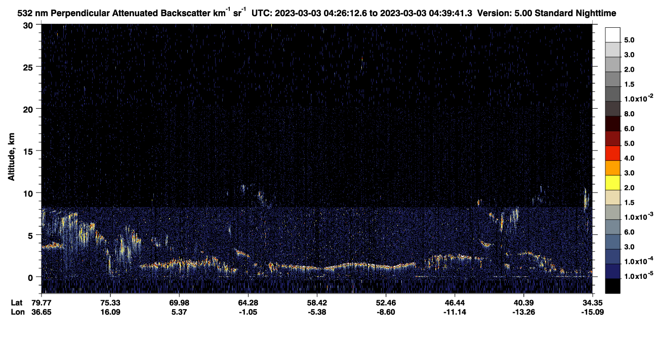 /calipso-imagery/data/BROWSE/production/V5-00/2023-03-03/2023-03-03_04-26-16_V5.00_1_2_CVDcolormap.png image missing