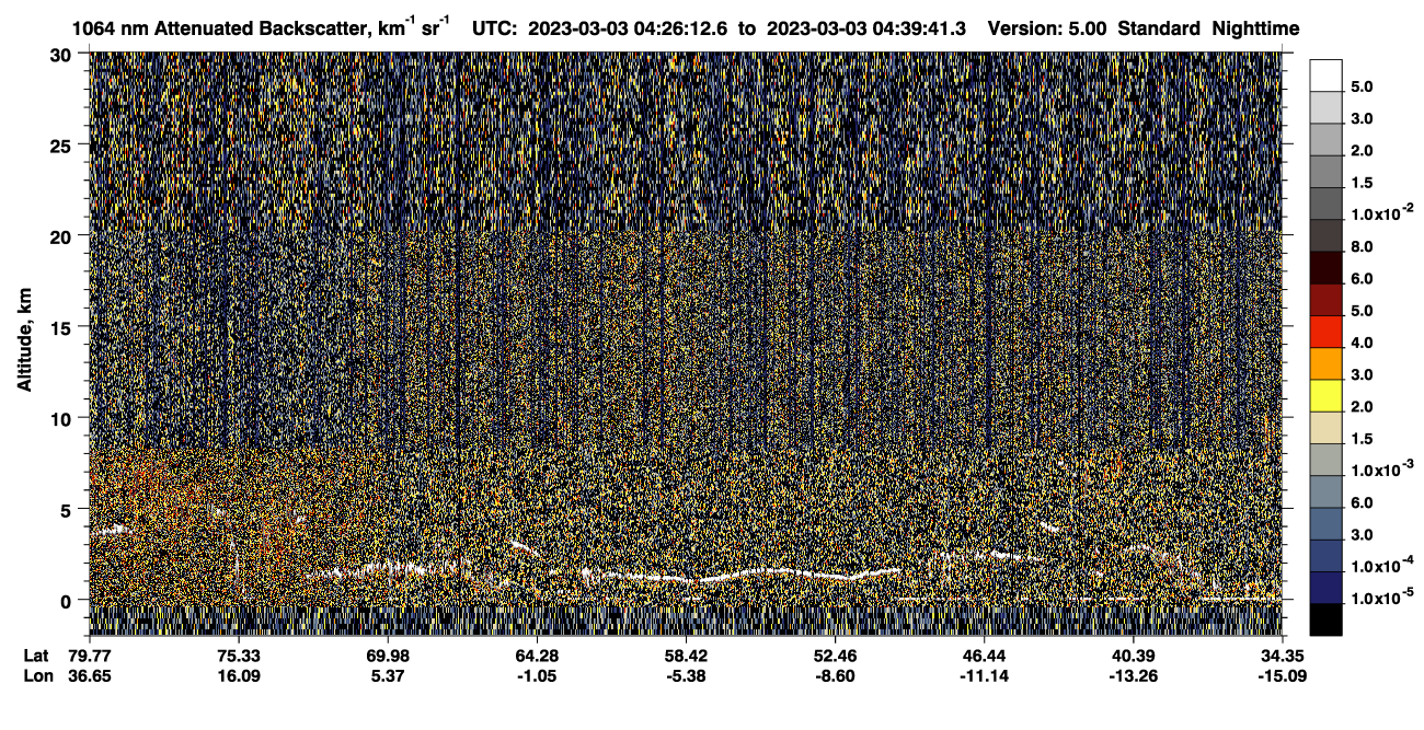 /calipso-imagery/data/BROWSE/production/V5-00/2023-03-03/2023-03-03_04-26-16_V5.00_1_4_CVDcolormap.png image missing