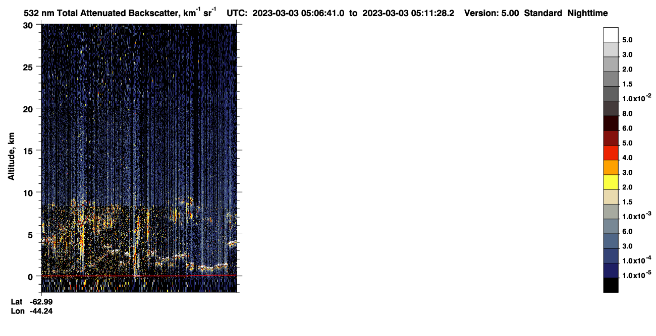 /calipso-imagery/data/BROWSE/production/V5-00/2023-03-03/2023-03-03_04-26-16_V5.00_4_1_CVDcolormap.png image missing