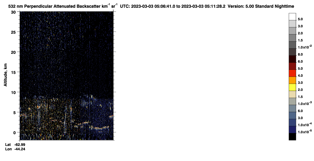/calipso-imagery/data/BROWSE/production/V5-00/2023-03-03/2023-03-03_04-26-16_V5.00_4_2_CVDcolormap.png image missing