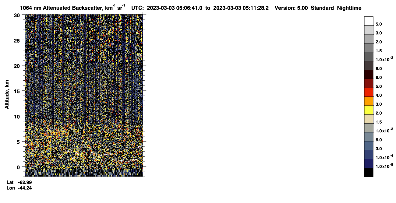 /calipso-imagery/data/BROWSE/production/V5-00/2023-03-03/2023-03-03_04-26-16_V5.00_4_4_CVDcolormap.png image missing