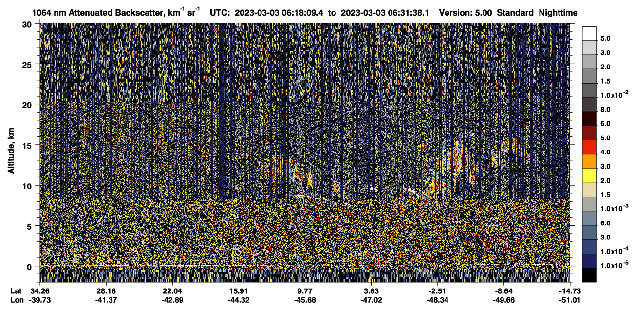 /calipso-imagery/data/BROWSE/production/V5-00/2023-03-03/2023-03-03_06-04-41_V5.00_2_4_CVDcolormap.png image missing