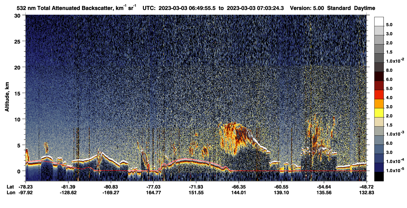 /calipso-imagery/data/BROWSE/production/V5-00/2023-03-03/2023-03-03_06-49-56_V5.00_1_1_CVDcolormap.png image missing