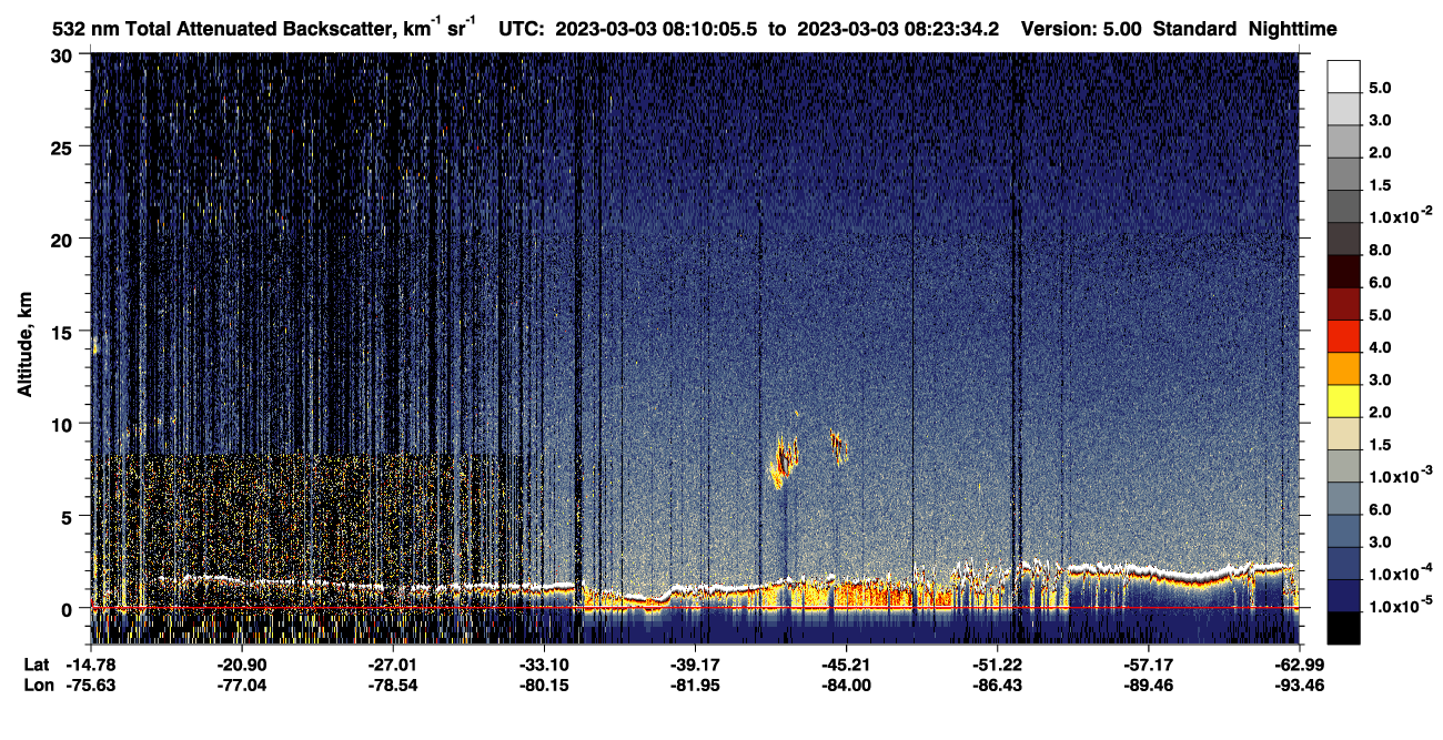 /calipso-imagery/data/BROWSE/production/V5-00/2023-03-03/2023-03-03_07-43-11_V5.00_3_1_CVDcolormap.png image missing