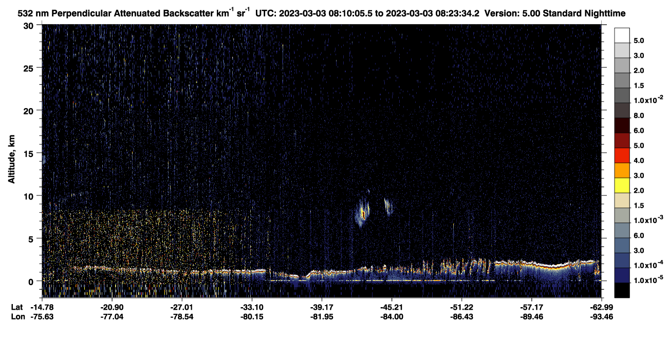 /calipso-imagery/data/BROWSE/production/V5-00/2023-03-03/2023-03-03_07-43-11_V5.00_3_2_CVDcolormap.png image missing