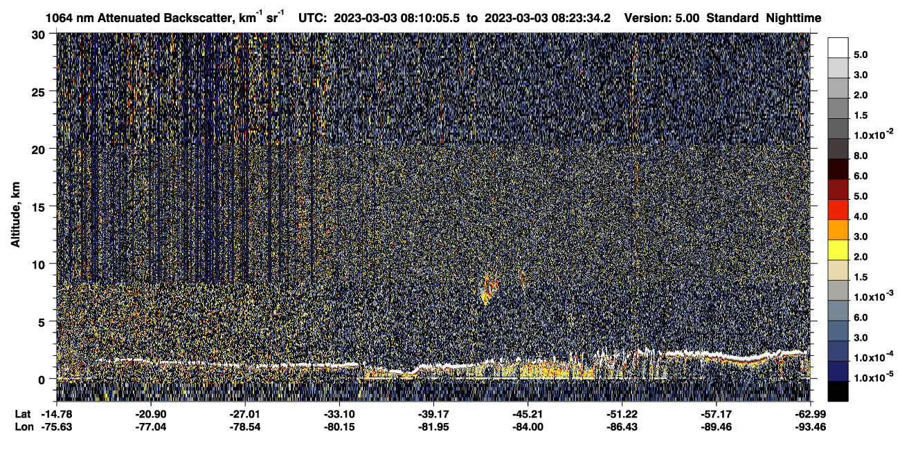 /calipso-imagery/data/BROWSE/production/V5-00/2023-03-03/2023-03-03_07-43-11_V5.00_3_4_CVDcolormap.png image missing