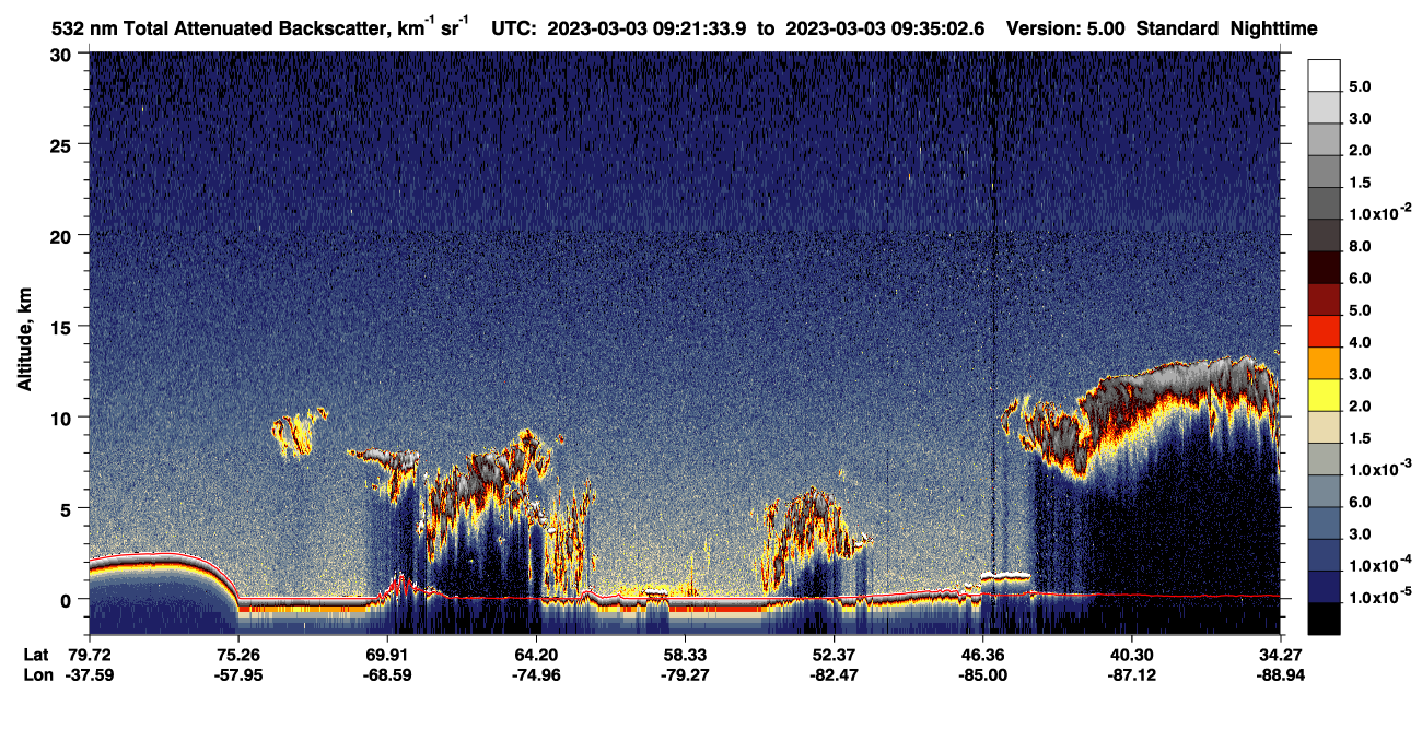 /calipso-imagery/data/BROWSE/production/V5-00/2023-03-03/2023-03-03_09-21-36_V5.00_1_1_CVDcolormap.png image missing