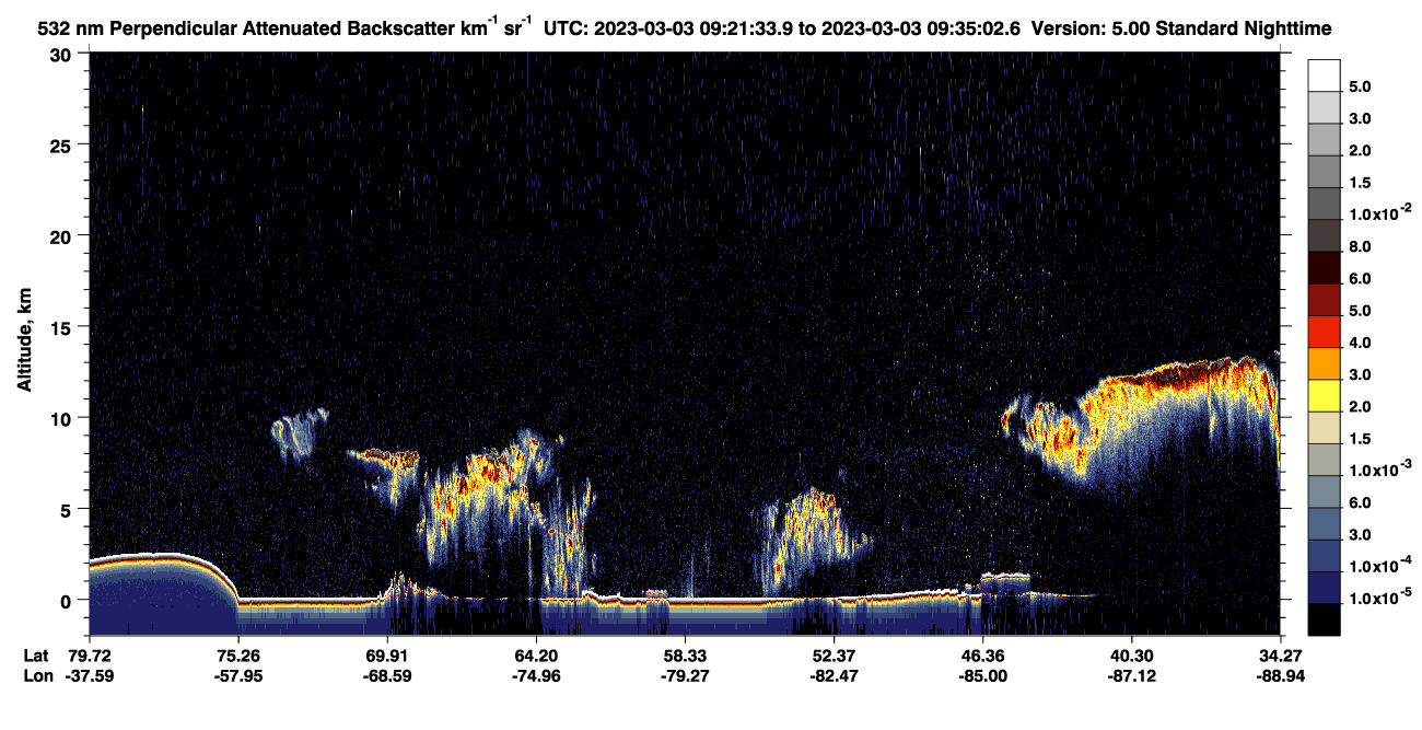 /calipso-imagery/data/BROWSE/production/V5-00/2023-03-03/2023-03-03_09-21-36_V5.00_1_2_CVDcolormap.png image missing