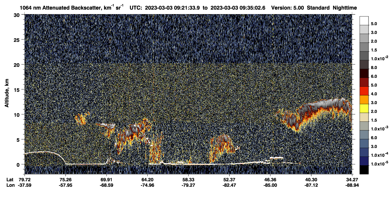 /calipso-imagery/data/BROWSE/production/V5-00/2023-03-03/2023-03-03_09-21-36_V5.00_1_4_CVDcolormap.png image missing