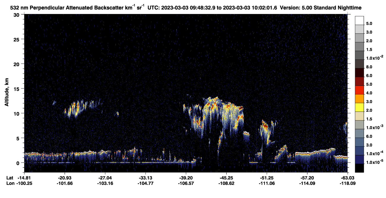 /calipso-imagery/data/BROWSE/production/V5-00/2023-03-03/2023-03-03_09-21-36_V5.00_3_2_CVDcolormap.png image missing