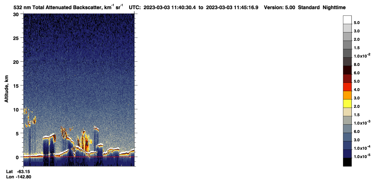 /calipso-imagery/data/BROWSE/production/V5-00/2023-03-03/2023-03-03_11-00-07_V5.00_4_1_CVDcolormap.png image missing